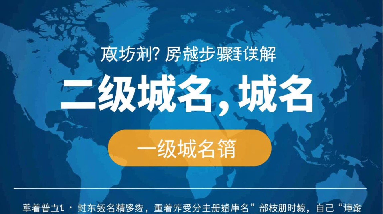 如何正确注册并设置一个二级域名？步骤详解及注意事项全解析！