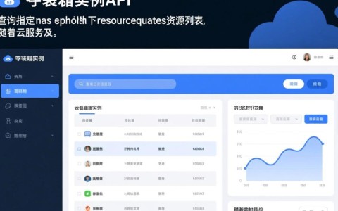 如何高效查询特定namespace下的resourcequotas list (Core/V1/Namespace) ResourceQuota 云容器实例API？