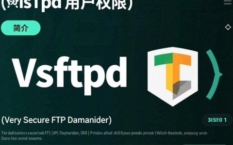 如何通过vsftpd配置实现不同用户的文件访问权限控制？