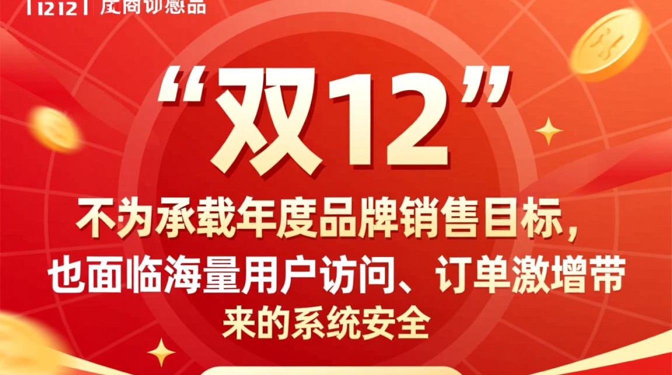 安全应急响应双12促销活动靠谱吗? 安全应急响应双12促销活动靠谱吗?