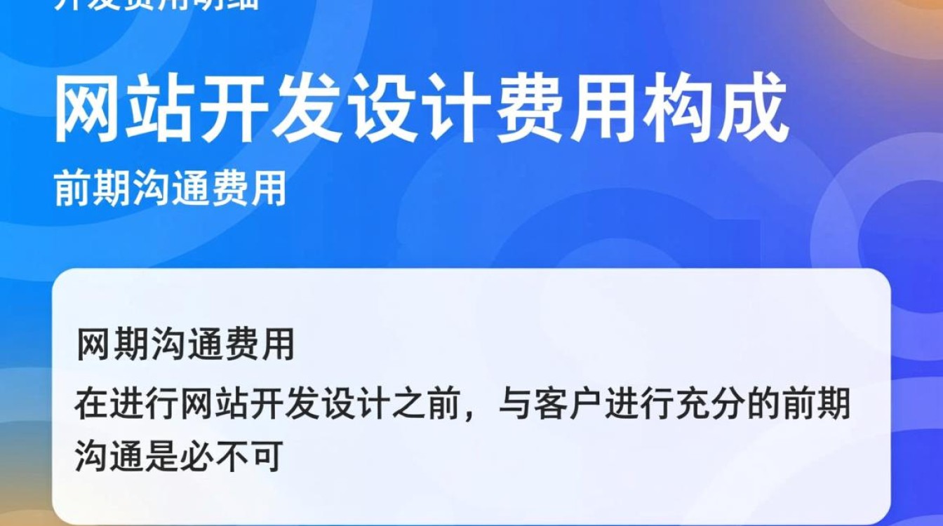 网站开发设计费用明细,包含哪些项目?价格如何合理分配? 网站开发设计费用明细,包含哪些项目?价格如何合理分配?