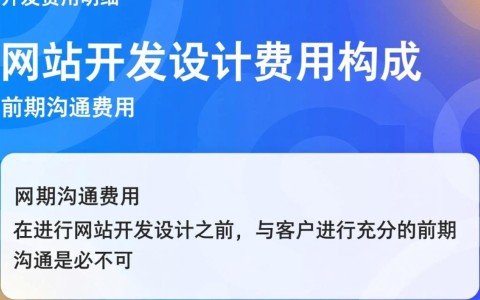 网站开发设计费用明细，包含哪些项目？价格如何合理分配？