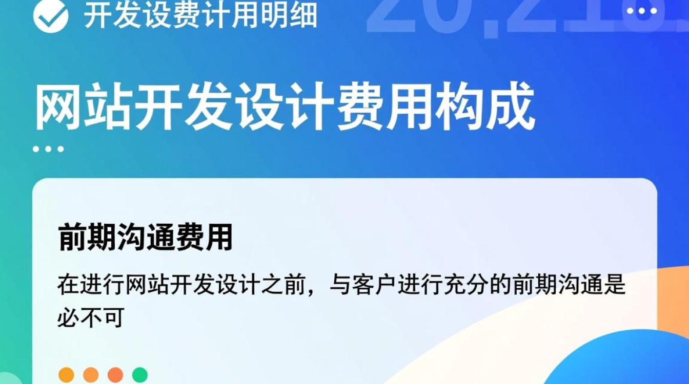 网站开发设计费用明细,包含哪些项目?价格如何合理分配? 网站开发设计费用明细,包含哪些项目?价格如何合理分配?