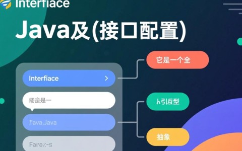 Java接口配置时，有哪些关键点需要注意，如何优化？