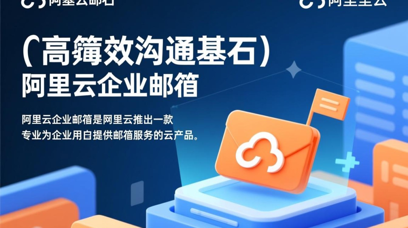 阿里云企业邮箱和域名，究竟如何兼顾安全与便捷？选择哪款更适合企业需求？