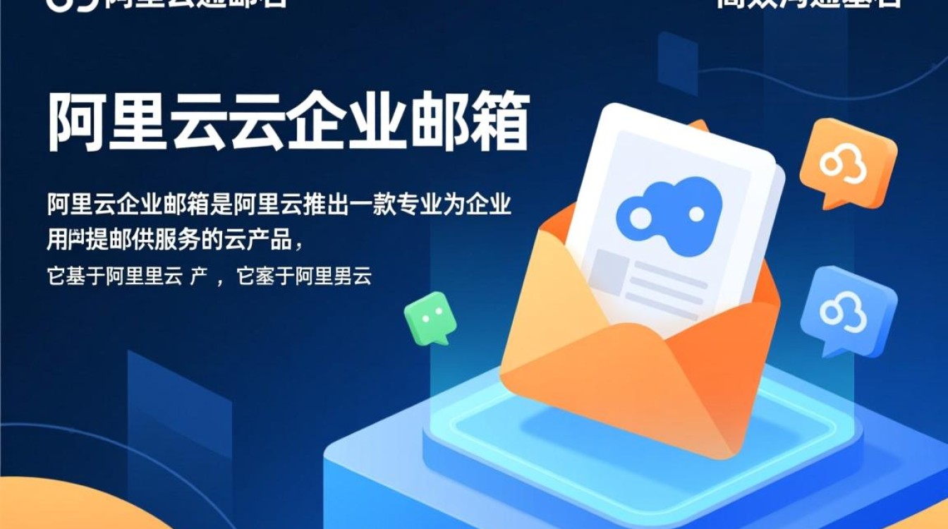 阿里云企业邮箱和域名，究竟如何兼顾安全与便捷？选择哪款更适合企业需求？