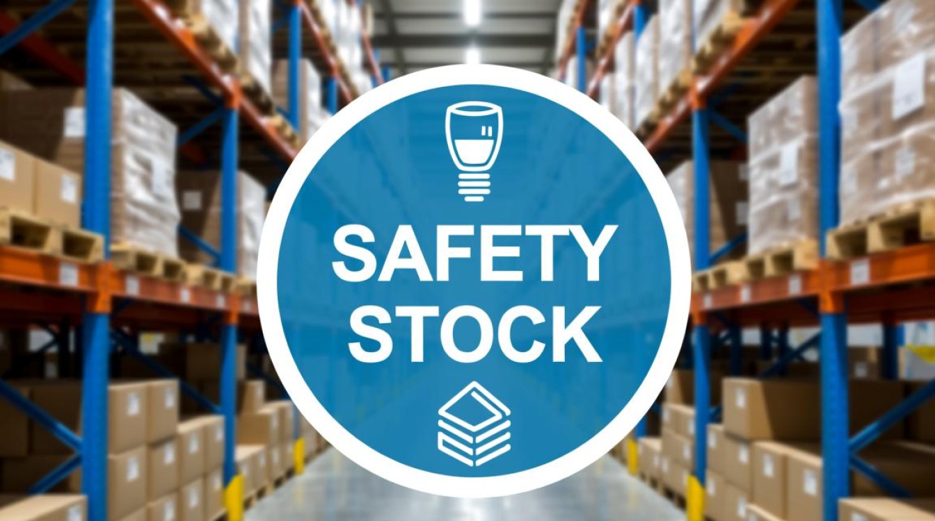 如何计算企业的安全存储量最科学合理？