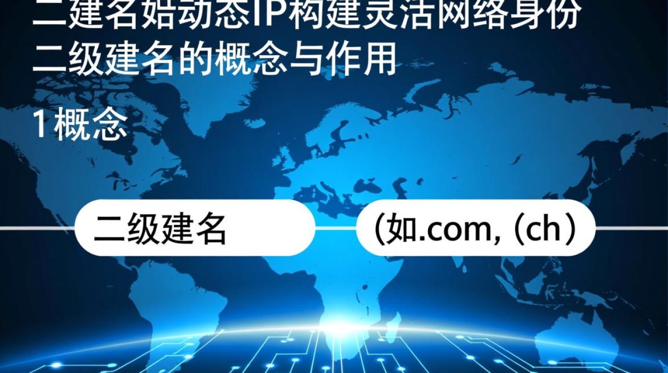 二级域名如何应对动态IP带来的挑战与不便？
