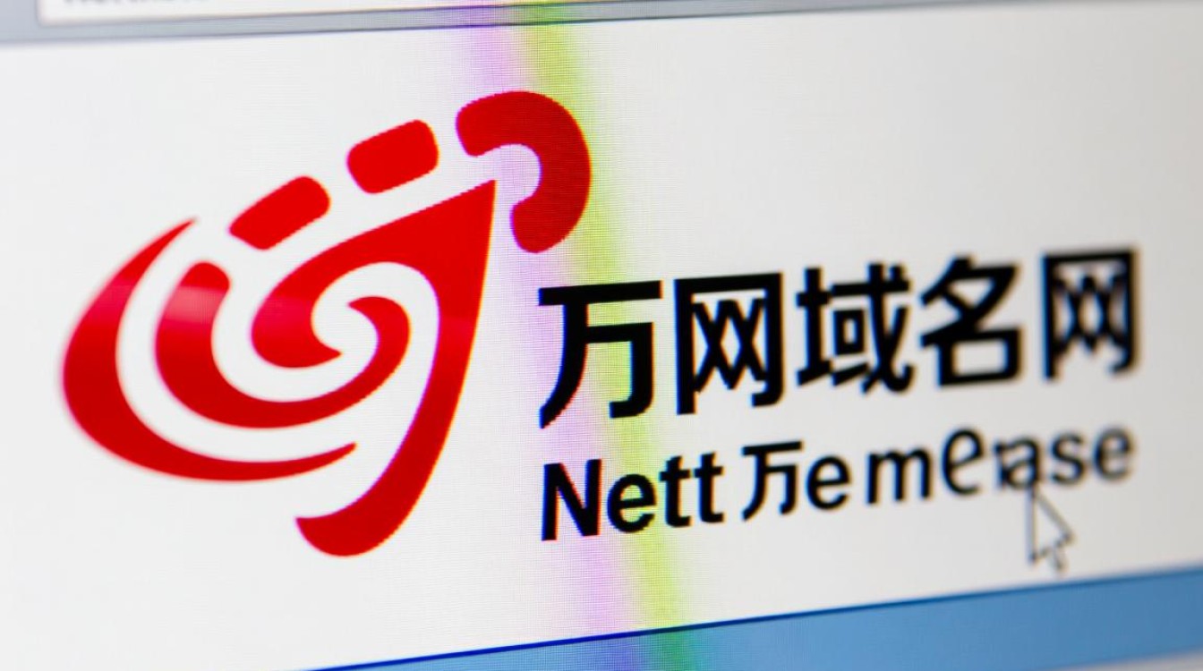 万网域名究竟代表什么？揭秘域名背后的万网故事！