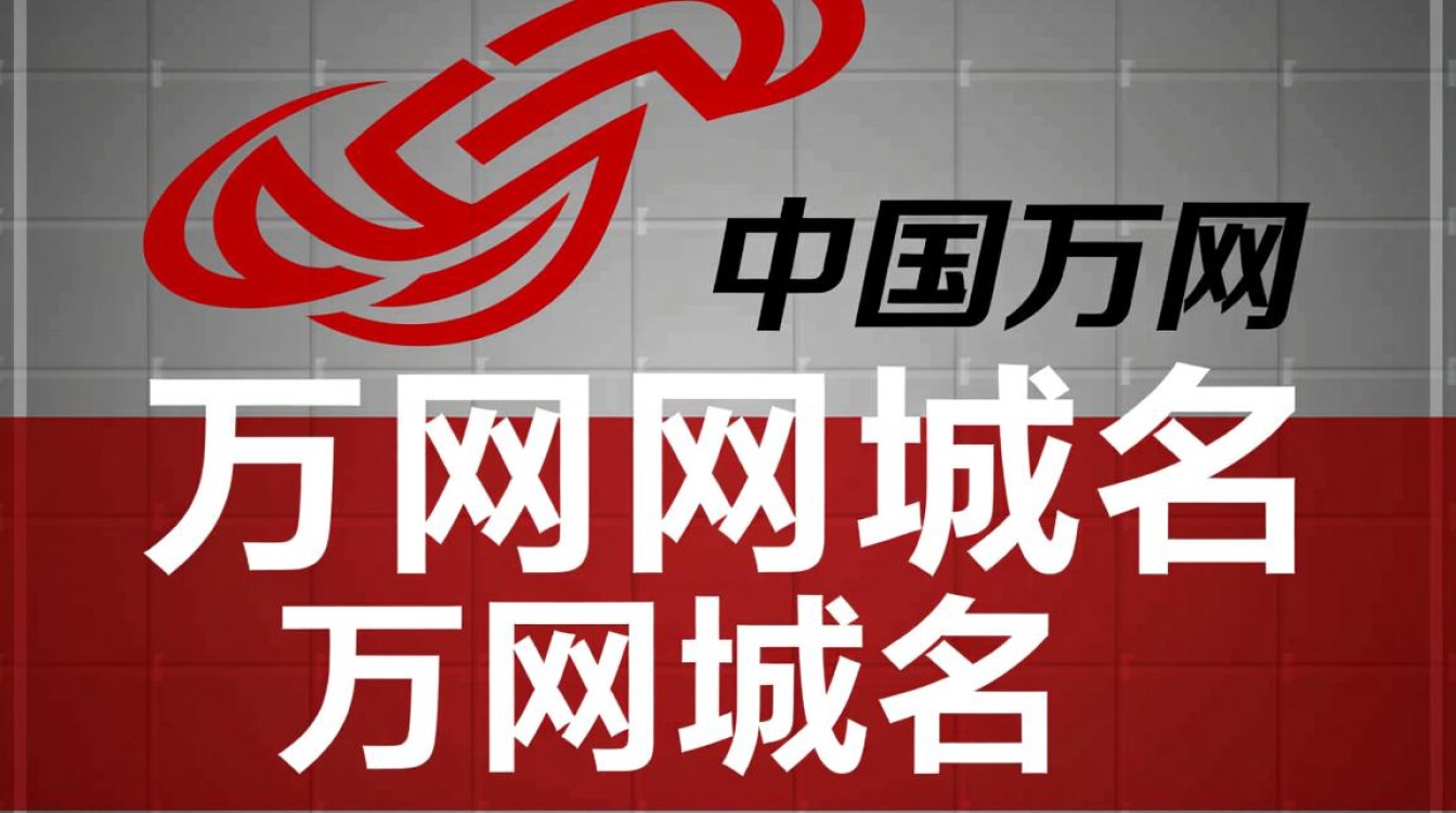 万网域名究竟代表什么？揭秘域名背后的万网故事！
