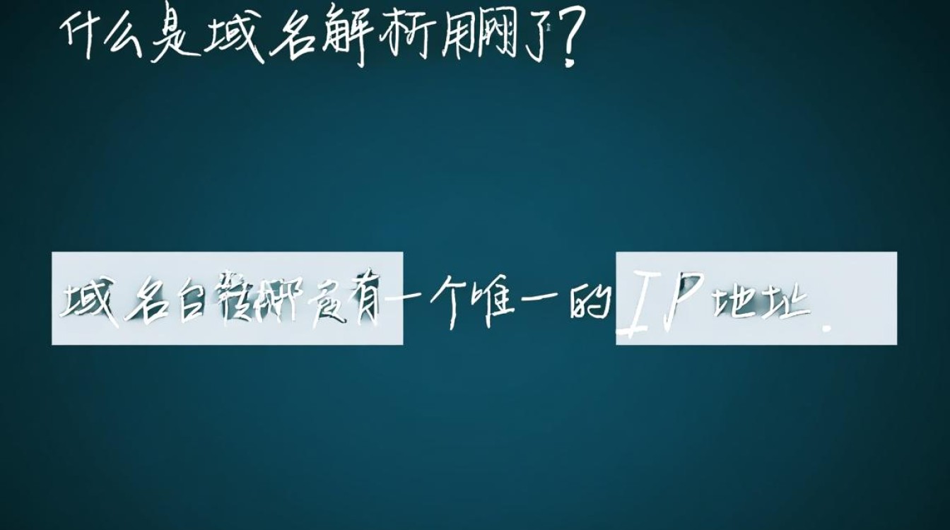 域名解析后是否才能正常使用,中间过程有何关键? 域名解析后是否才能正常使用,中间过程有何关键?