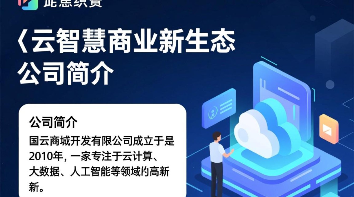 国云商城开发有限公司背后商业逻辑是什么？揭秘其市场定位与发展前景？
