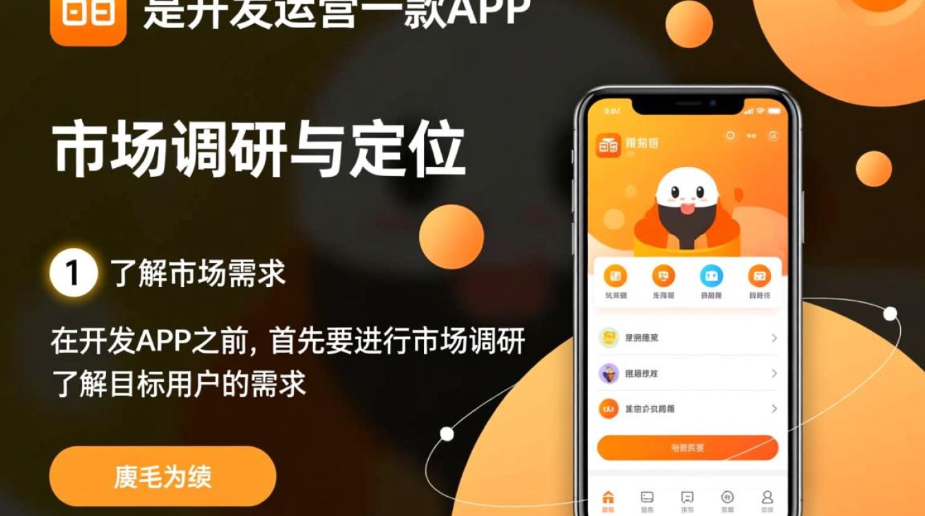 如何有效开发并成功运营一款具有市场吸引力的APP？秘诀与挑战全解析？