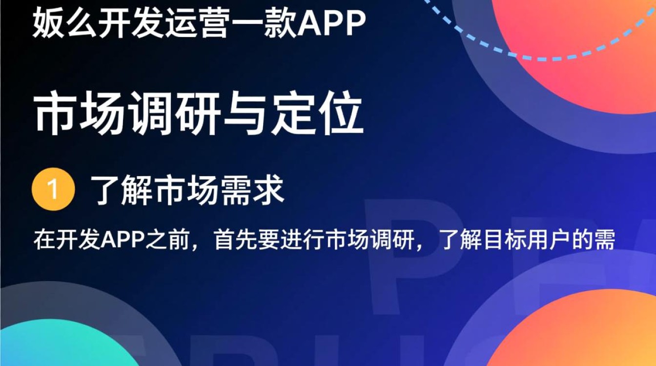 如何有效开发并成功运营一款具有市场吸引力的APP？秘诀与挑战全解析？