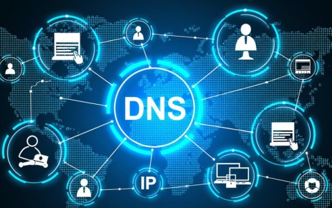 为何一个域名能映射多个IP？这种技术有何优势与局限性？