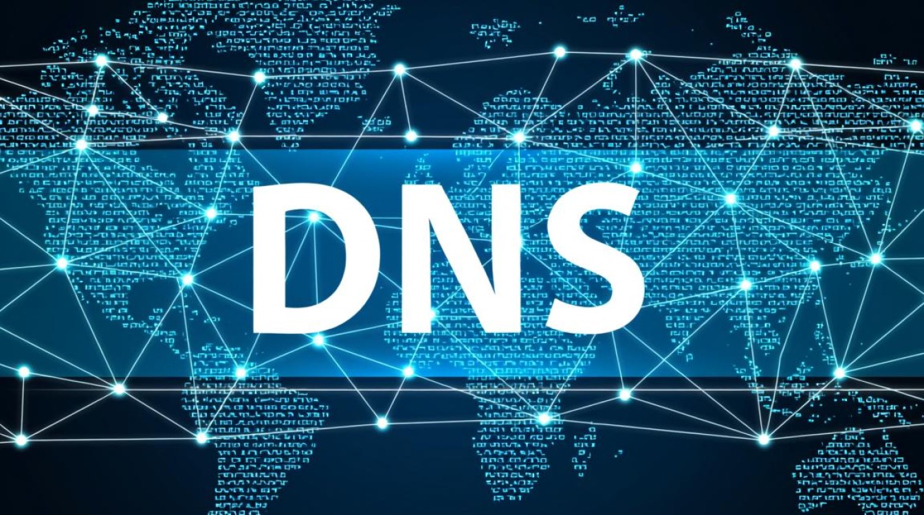 为何一个域名能映射多个IP？这种技术有何优势与局限性？