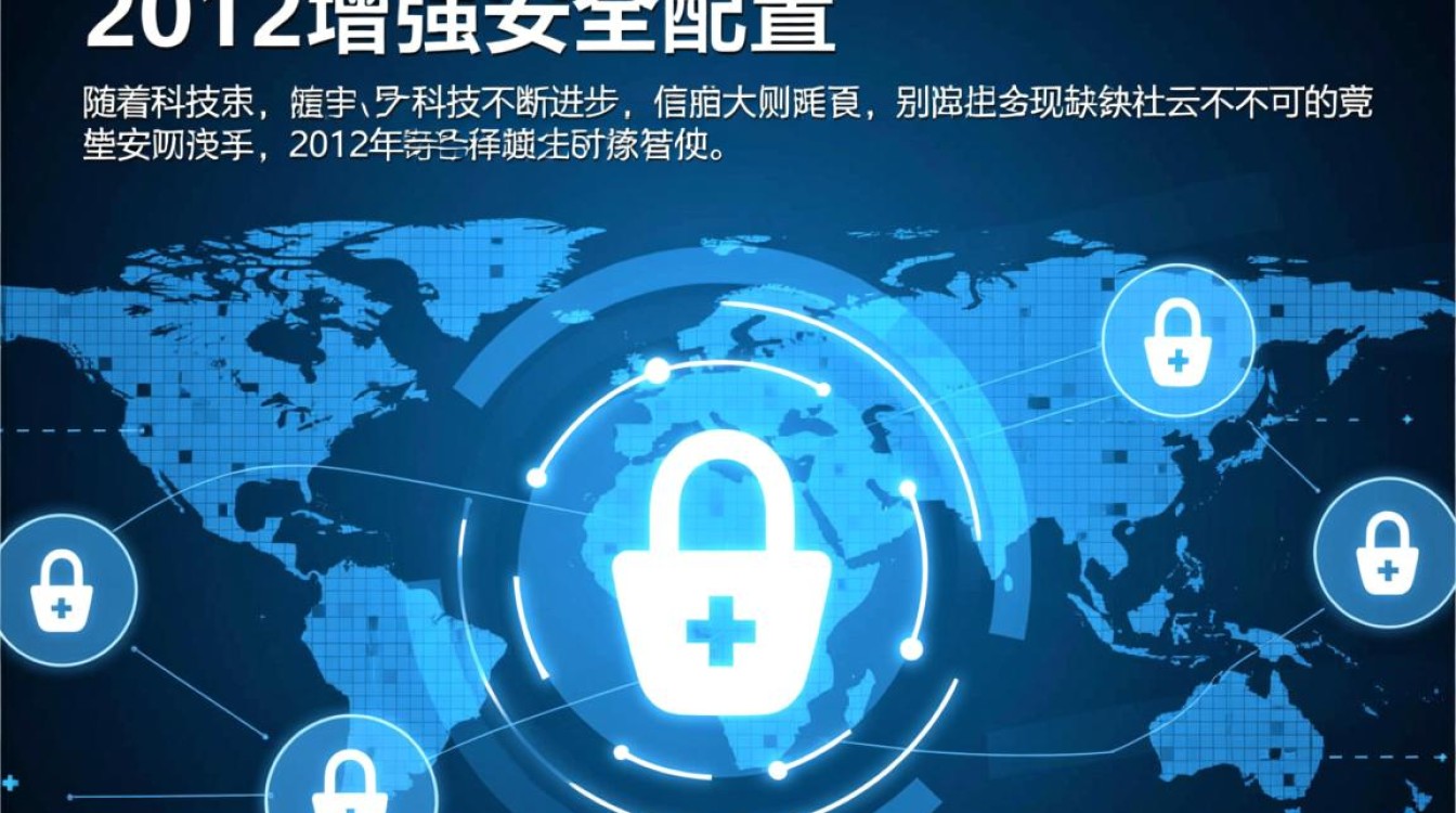 2012增强安全配置具体有哪些变化？安全性提升如何体现？