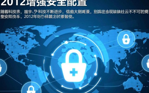2012增强安全配置具体有哪些变化？安全性提升如何体现？