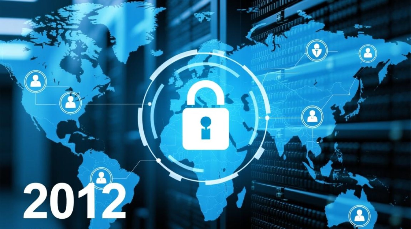 2012增强安全配置具体有哪些变化？安全性提升如何体现？