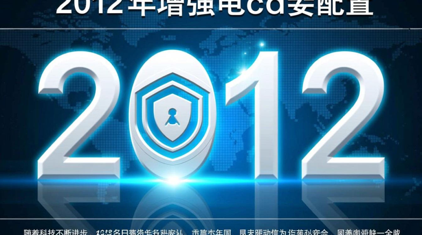 2012增强安全配置具体有哪些变化？安全性提升如何体现？