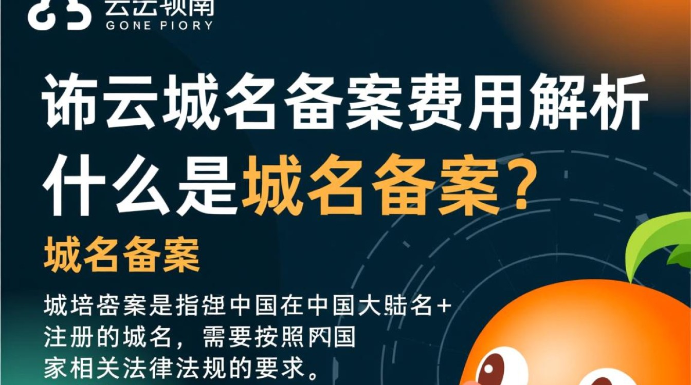 阿里云域名备案价格是多少？不同套餐费用详解？