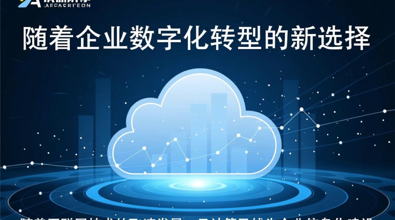 楚雄云服务器，为何在楚雄地区选择云服务器的优势与挑战是什么？