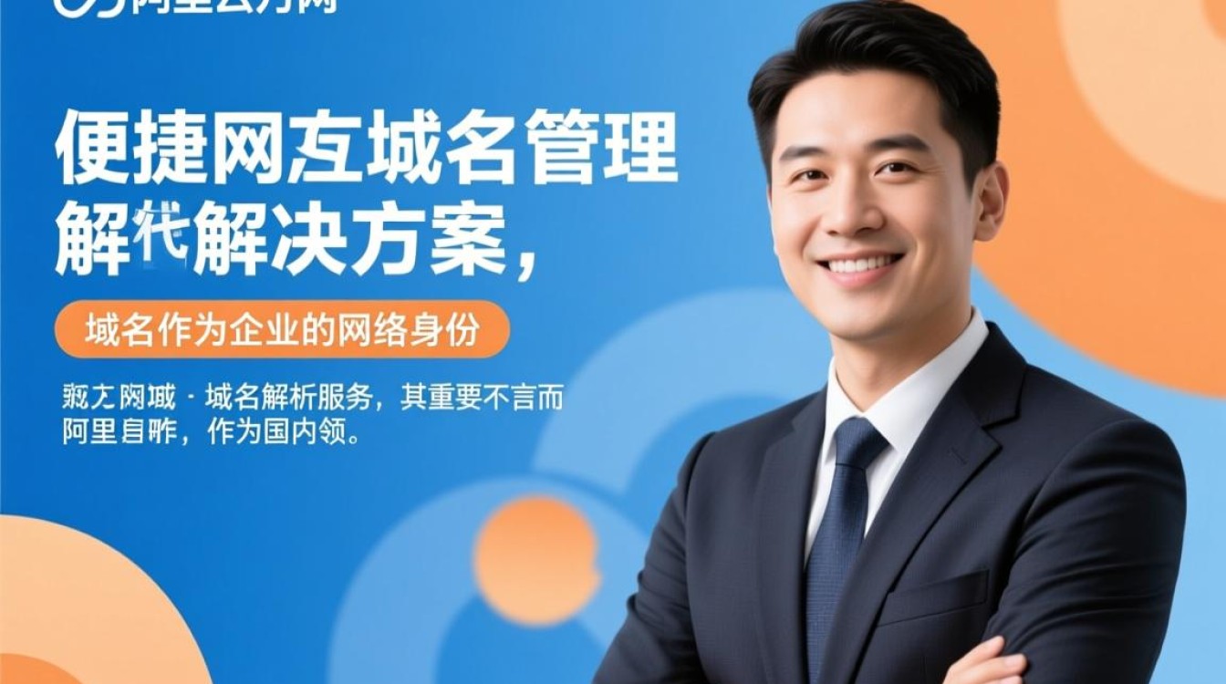 阿里云万网域名解析，如何优化速度与稳定性？