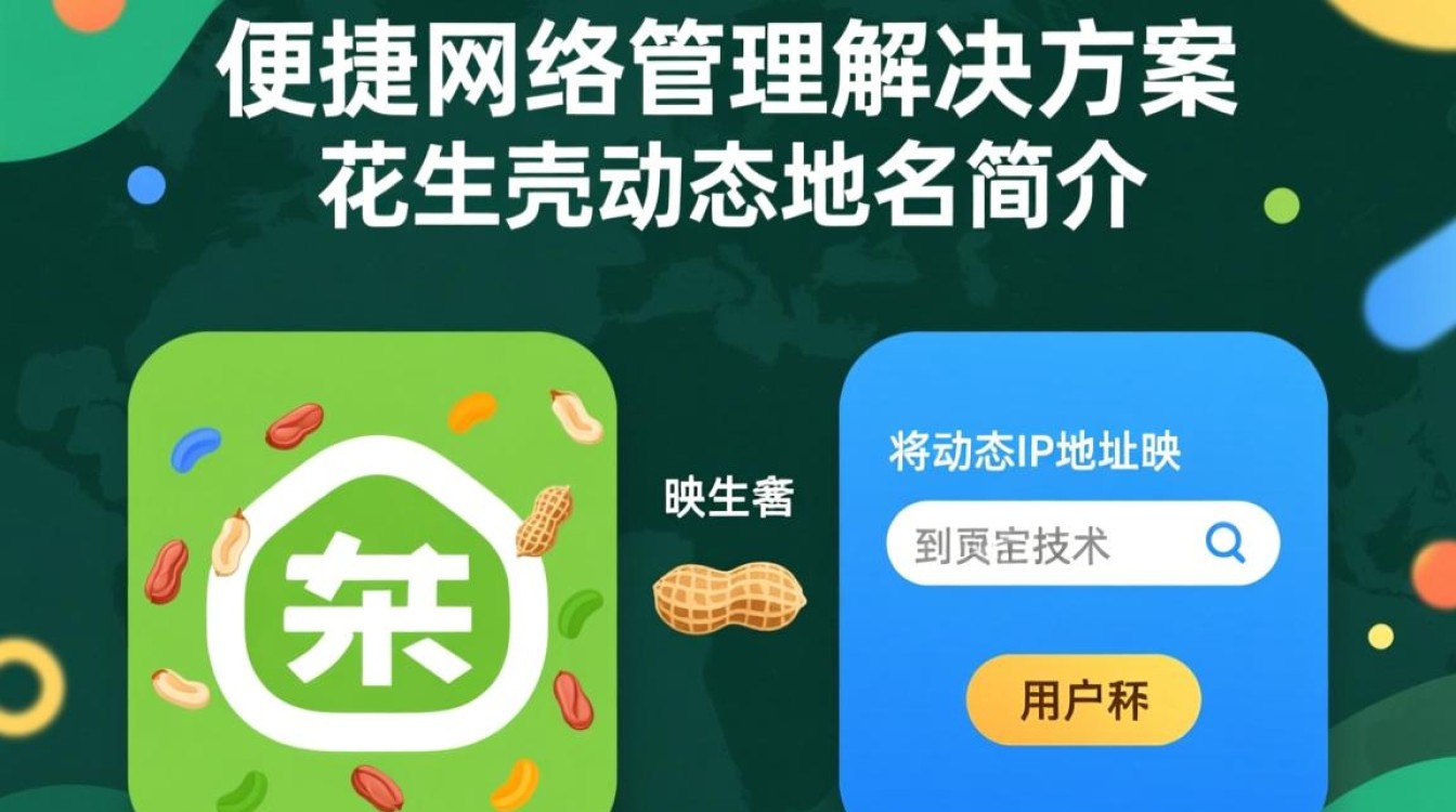 花生壳动态域名内网配置，究竟有哪些不为人知的挑战与解决方案？