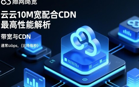 阿里云10M带宽与CDN结合，极限带宽利用率能达到多少？