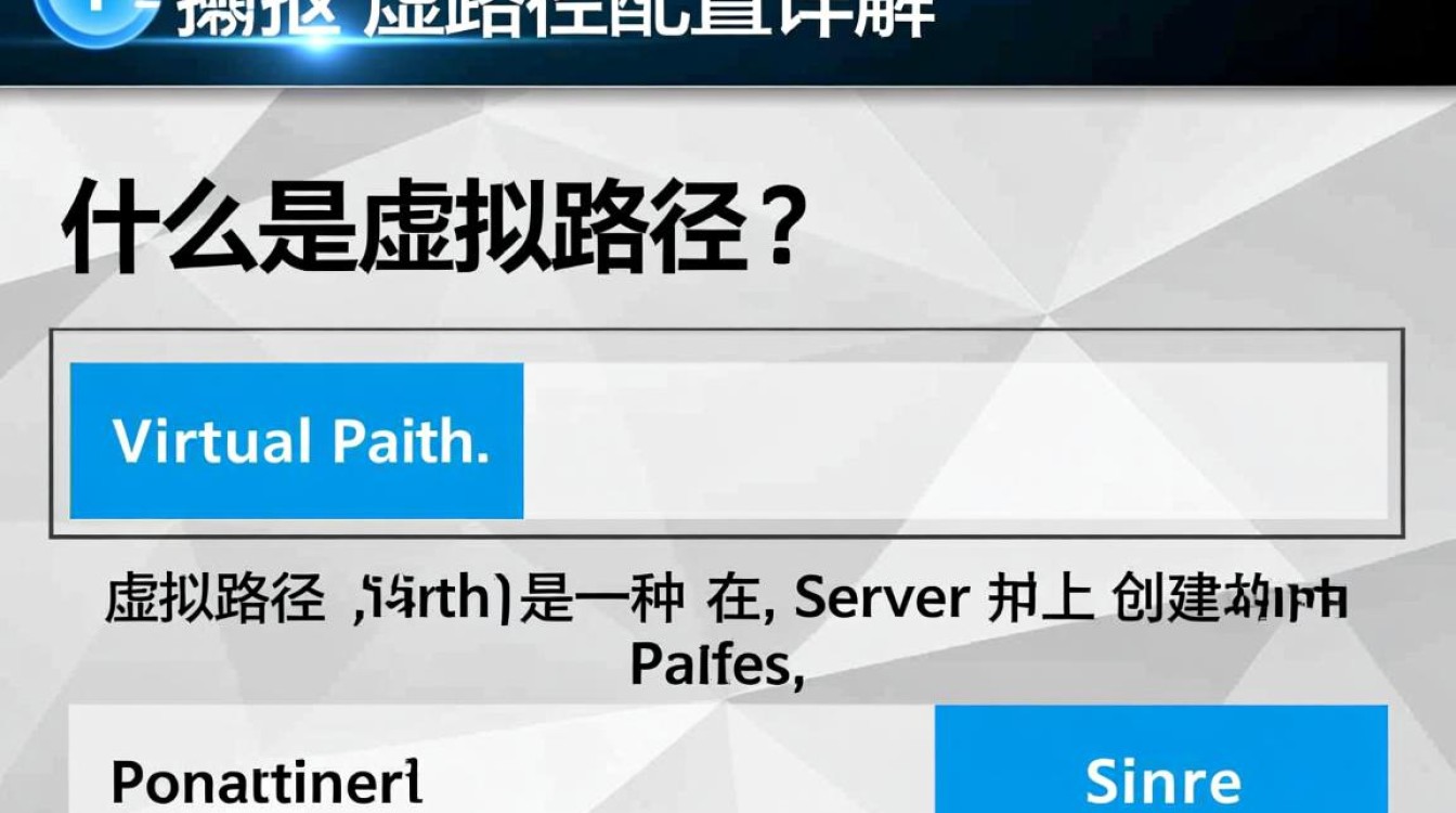 Apache虚拟路径配置中，如何优化访问速度和安全性？