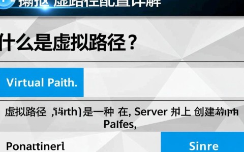 Apache虚拟路径配置中，如何优化访问速度和安全性？