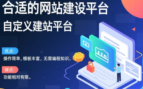 购买域名后，究竟该如何一步步搭建属于自己的网站？