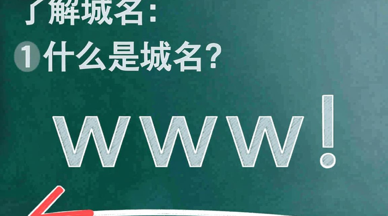 如何轻松购买心仪的域名？揭秘域名注册全攻略与注意事项！