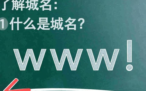 如何轻松购买心仪的域名？揭秘域名注册全攻略与注意事项！