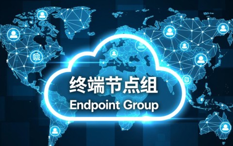 UpdateEndpointGroup，全球加速API中终端节点组更新操作有哪些疑问？