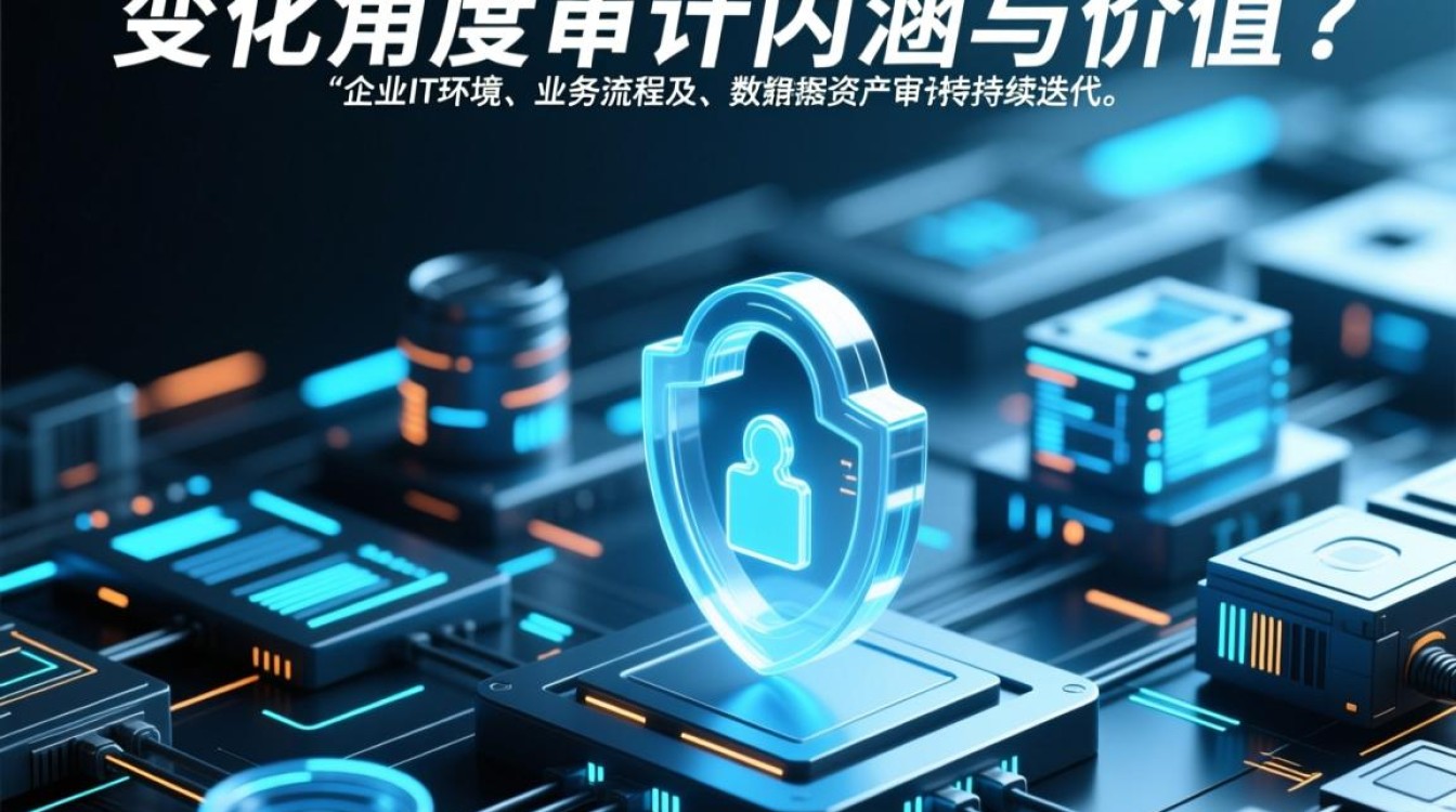 安全性变化角度审计好不好？实际应用效果如何？