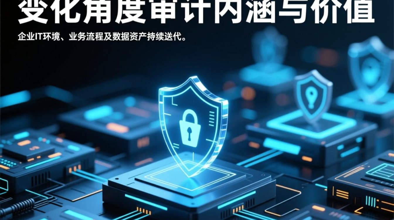 安全性变化角度审计好不好？实际应用效果如何？