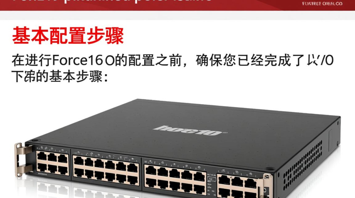 force10配置疑问force10网络设备配置过程中常见问题与解决方法详解? force10配置疑问force10网络设备配置过程中常见问题与解决方法详解?