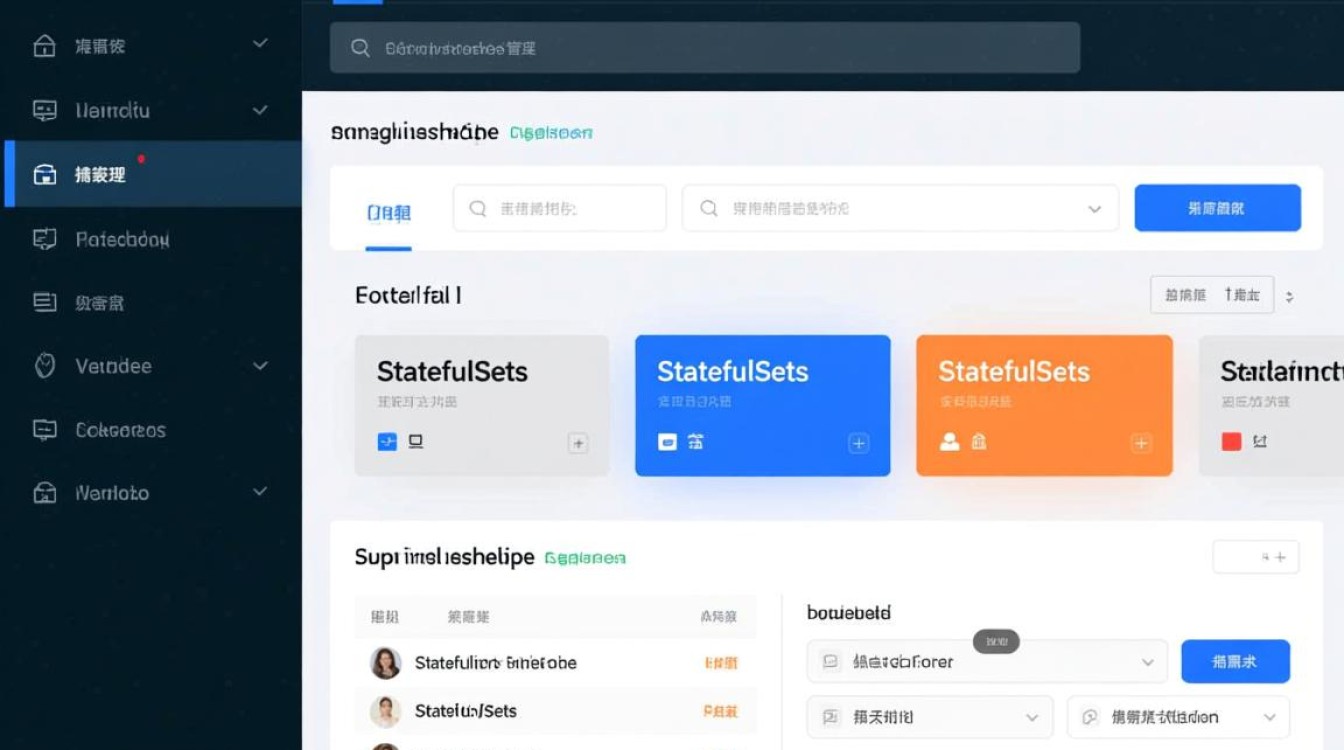 如何高效查询特定namespace下的StatefulSets列表，使用云容器实例API的listAppsV1NamespacedStatefulSet？