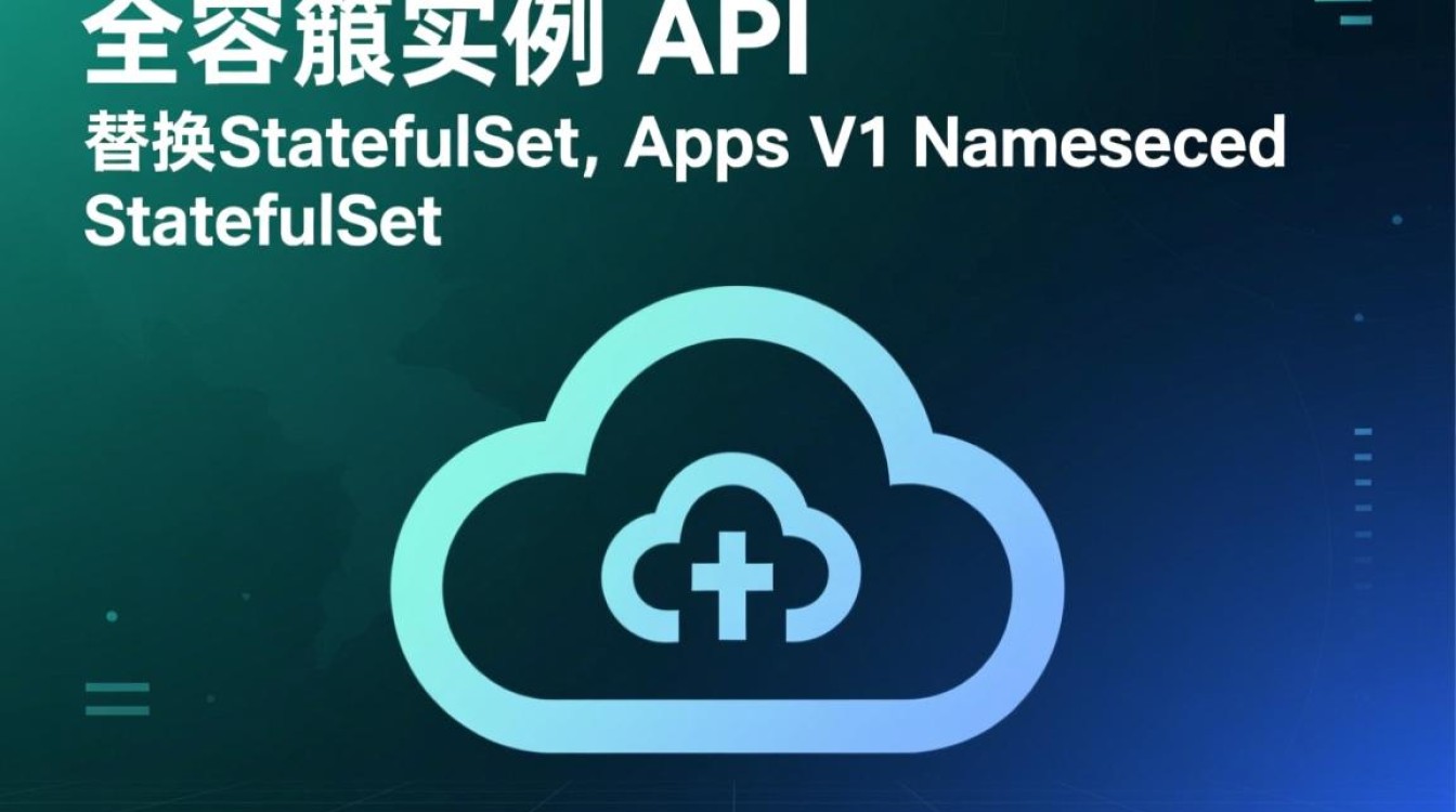 StatefulSet API更新，为何替换replaceAppsV1NamespacedStatefulSet？新版本有何亮点？