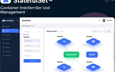 StatefulSet API查询，云容器实例readAppsV1NamespacedStatefulSetStatus状态如何获取？