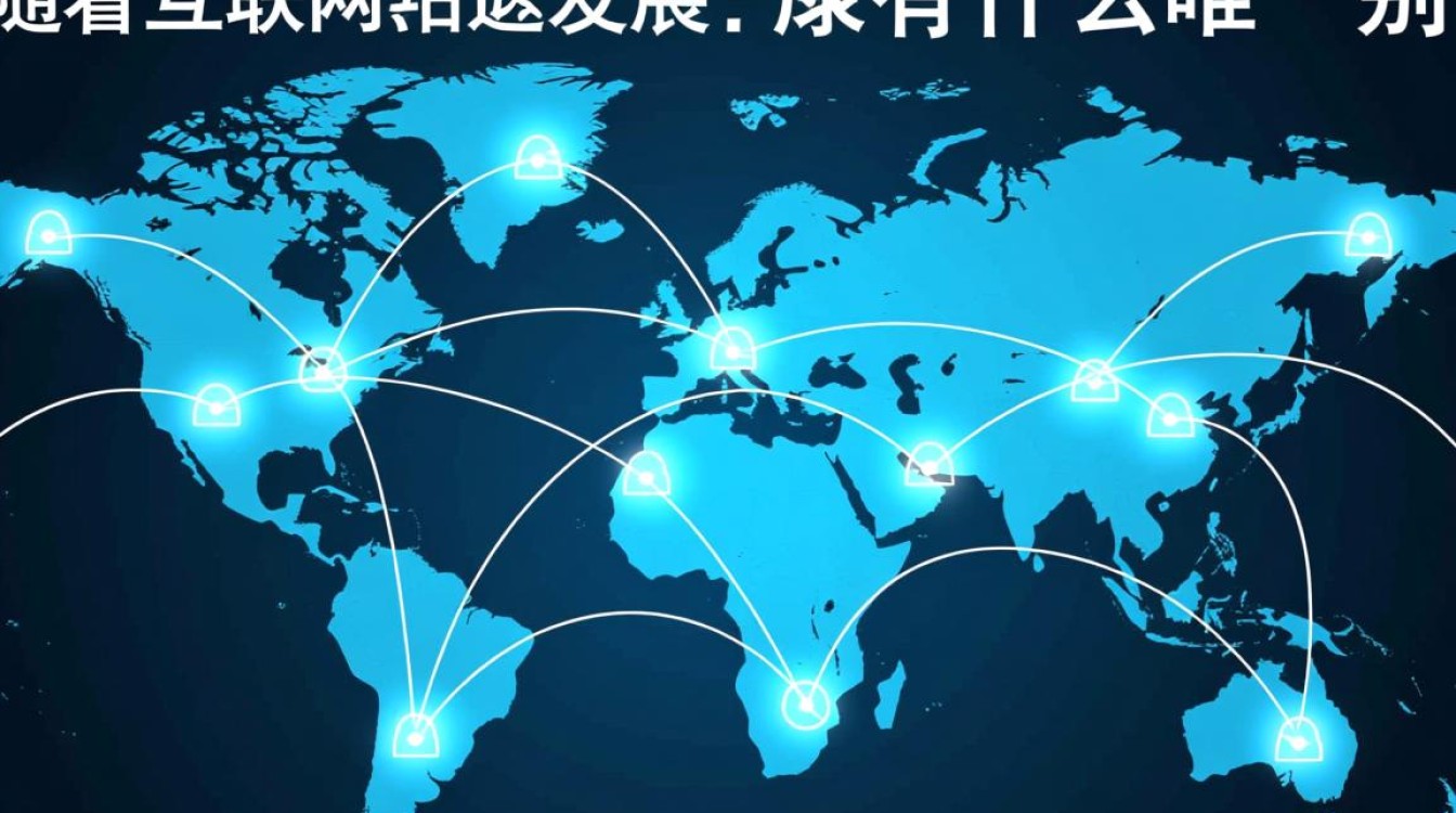 不同域名后缀有何具体区别与应用场景？