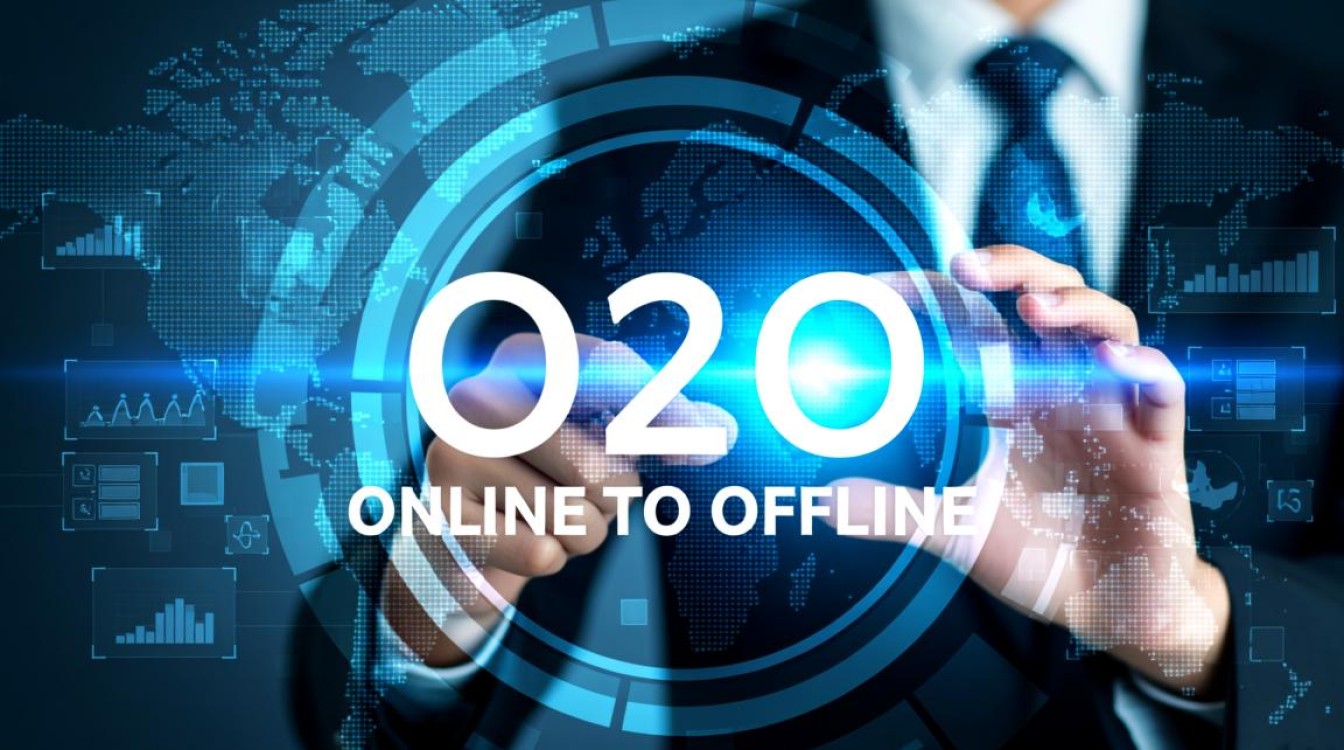 o2o系统开发究竟需要投入多少成本？揭秘o2o系统开发全流程费用！