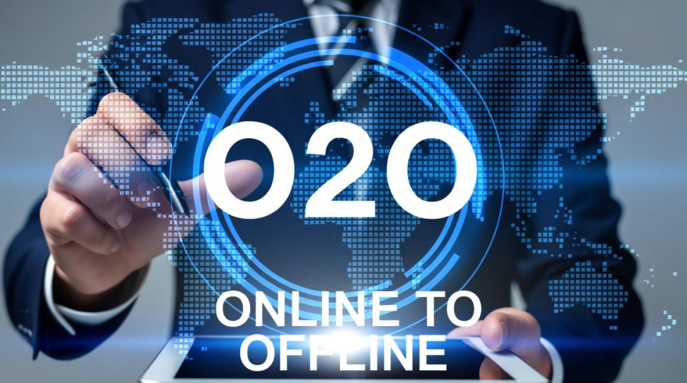 o2o系统开发究竟需要投入多少成本？揭秘o2o系统开发全流程费用！