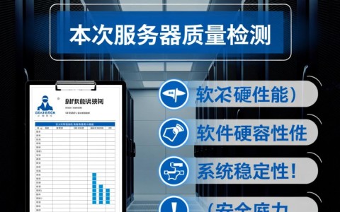 服务器质量检测报告怎么看懂关键指标？