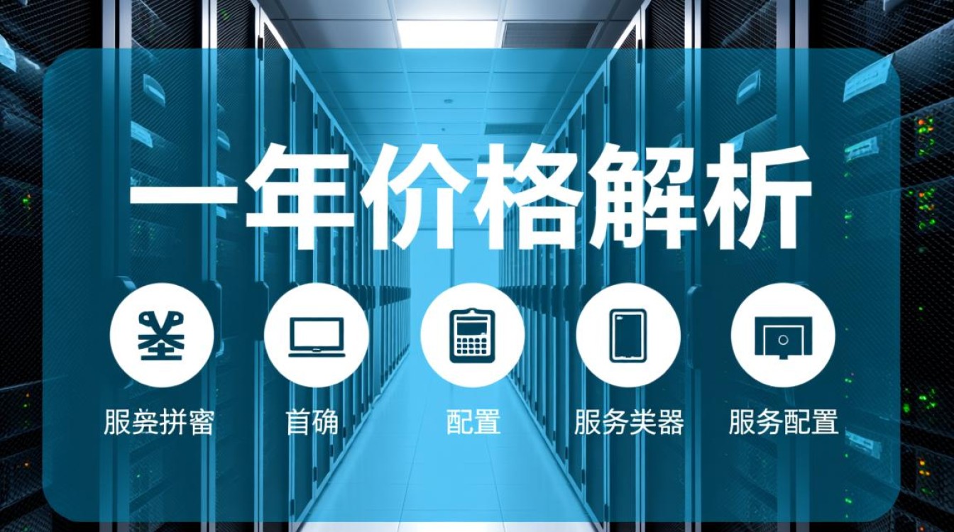 服务器一年价格是多少?性价比如何?不同配置对比分析? 服务器一年价格是多少?性价比如何?不同配置对比分析?