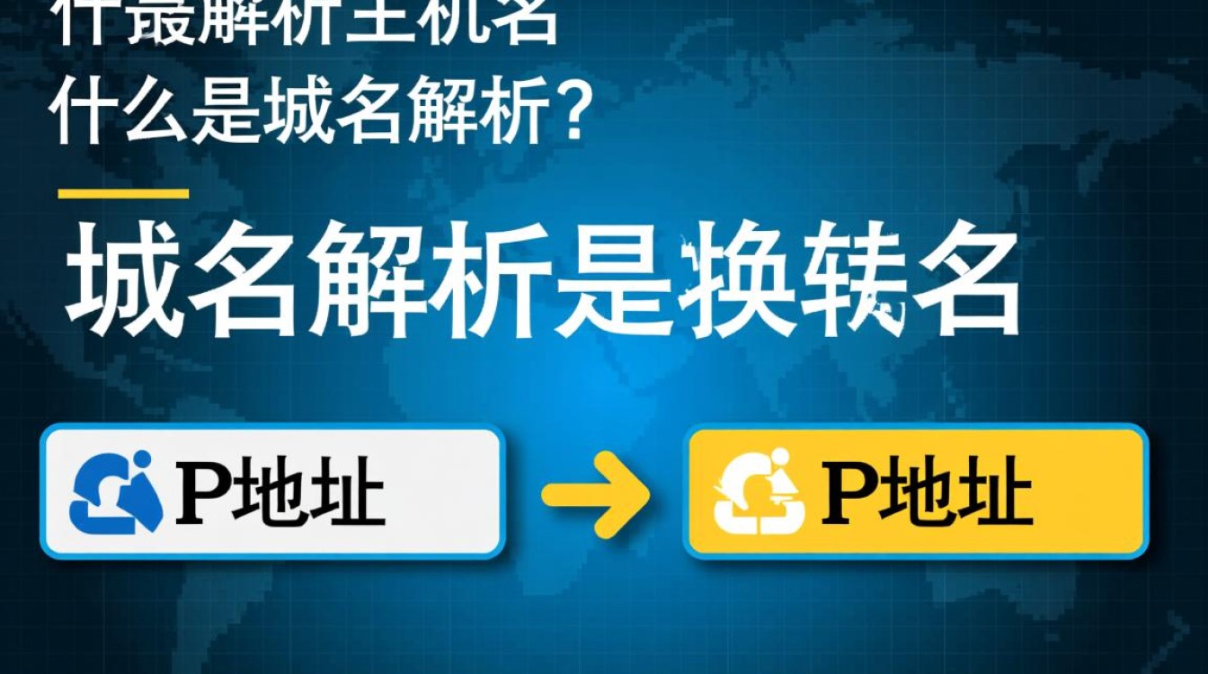 域名解析中的主机名扮演什么关键角色? 域名解析中的主机名扮演什么关键角色?