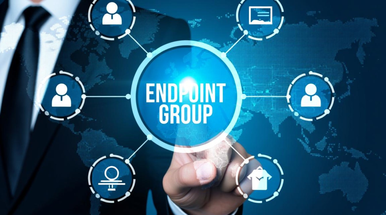 如何有效创建终端节点组？全球加速API在创建过程中有哪些注意事项？