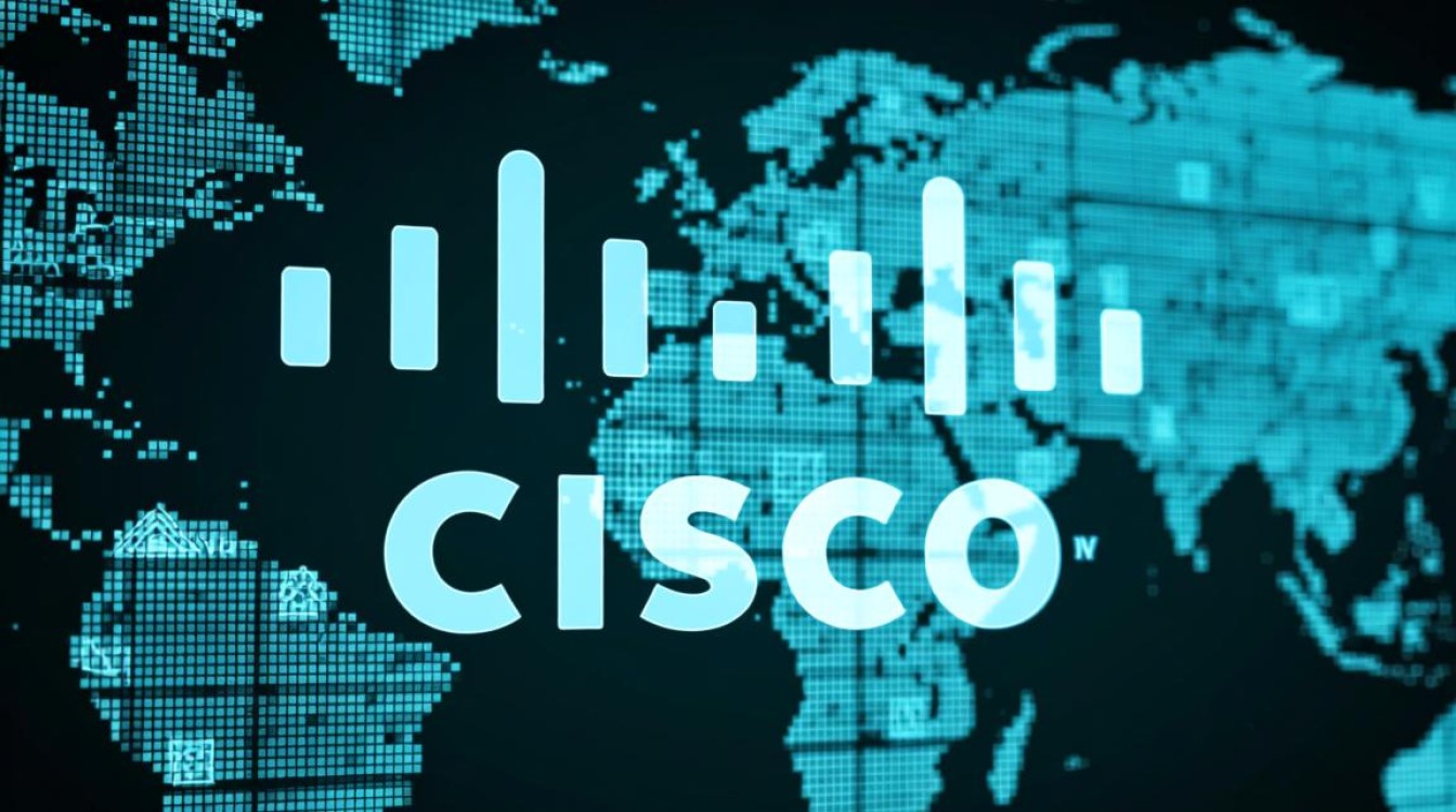 cisco VPN配置命令有哪些?详细步骤和常见问题解答? cisco VPN配置命令有哪些?详细步骤和常见问题解答?