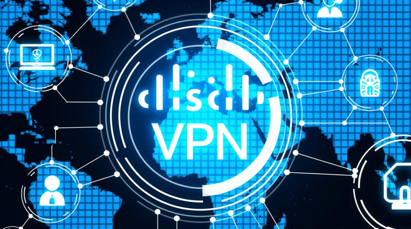 cisco VPN配置命令有哪些?详细步骤和常见问题解答? cisco VPN配置命令有哪些?详细步骤和常见问题解答?